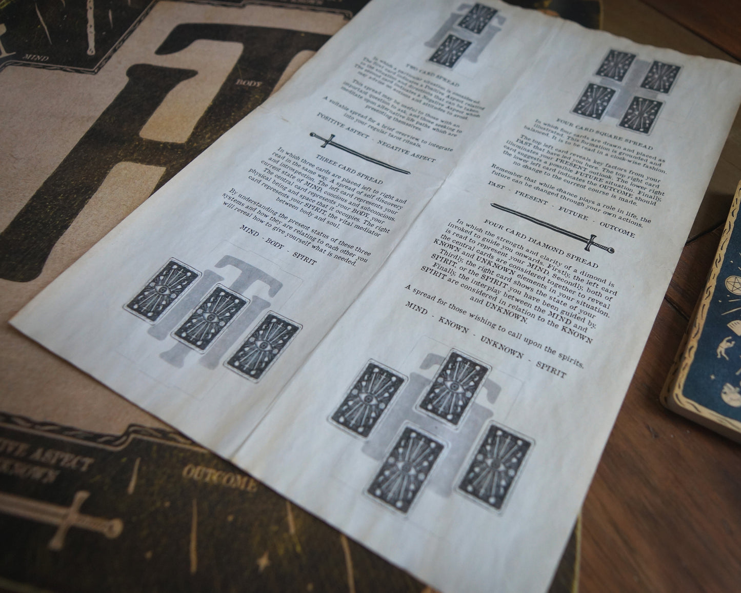 Hydesville Tarot Spread Board