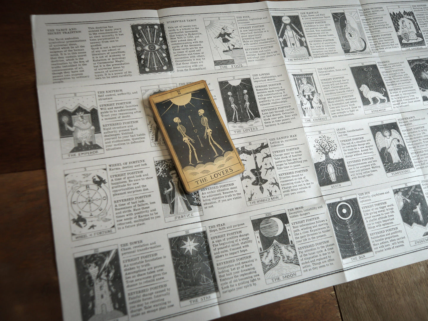 Hydesville Tarot - Tiger Eye