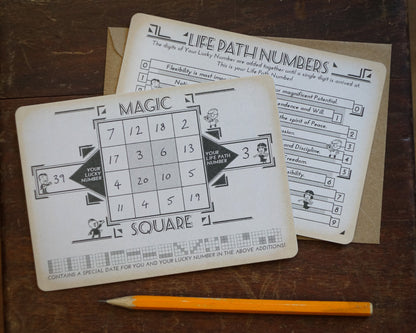 Personalised Date Magic Square Postcard Vintage